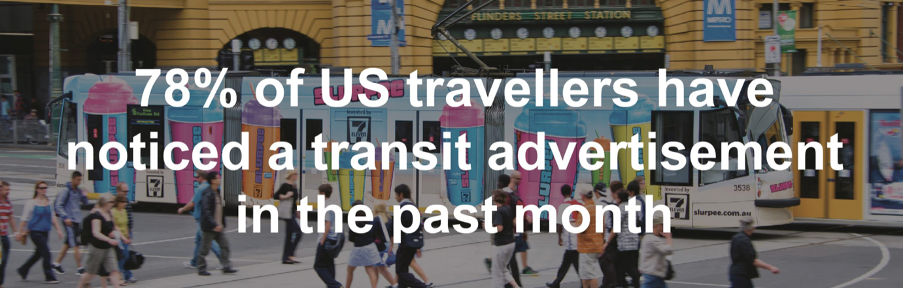 Percentage of US travellers that noticed a transit ad in the past month