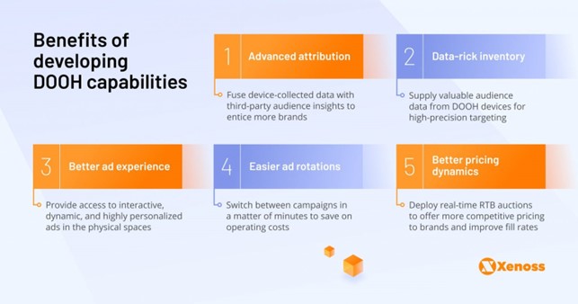 benefits of dooh